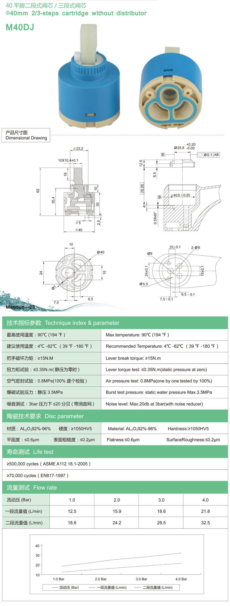 M40DJ參數(shù).jpg