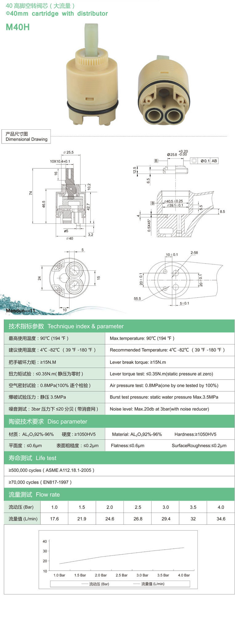 M40H參數(shù).jpg