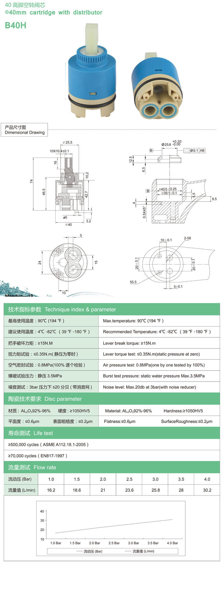 B40H參數(shù).jpg