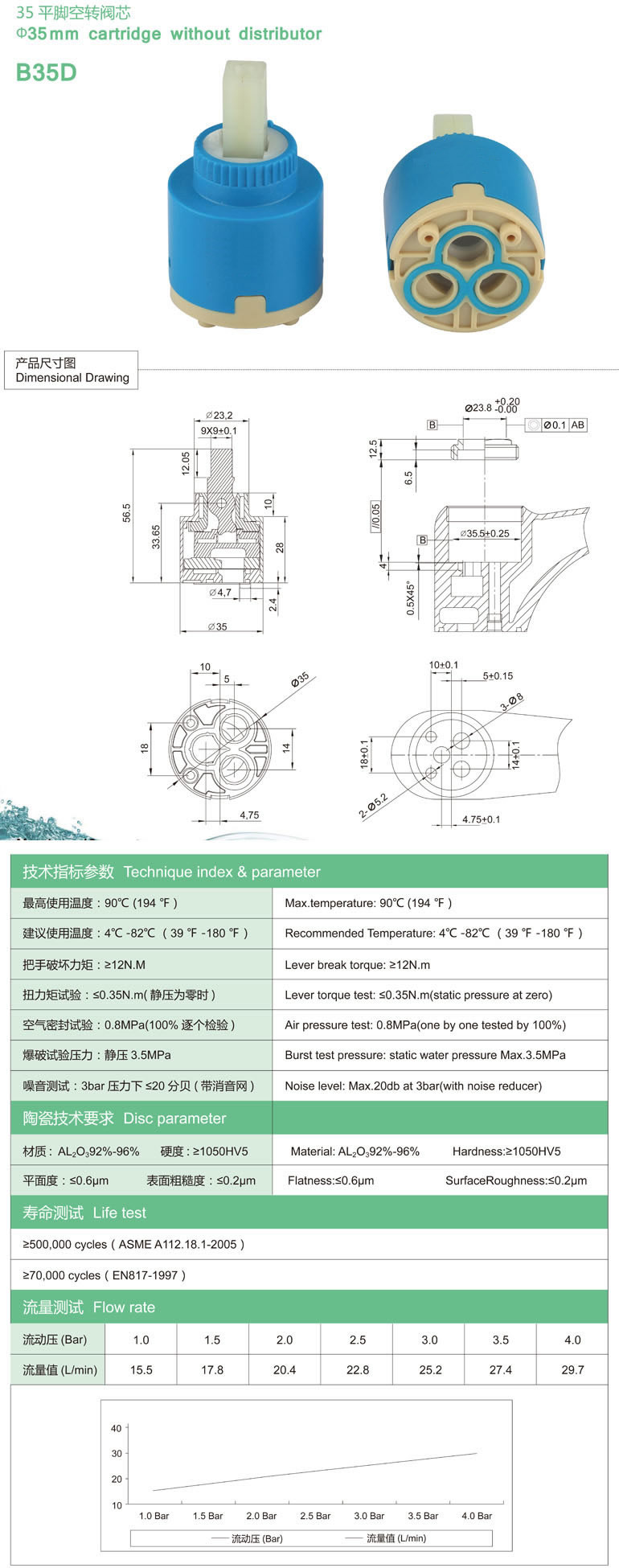 B35D參數(shù).jpg