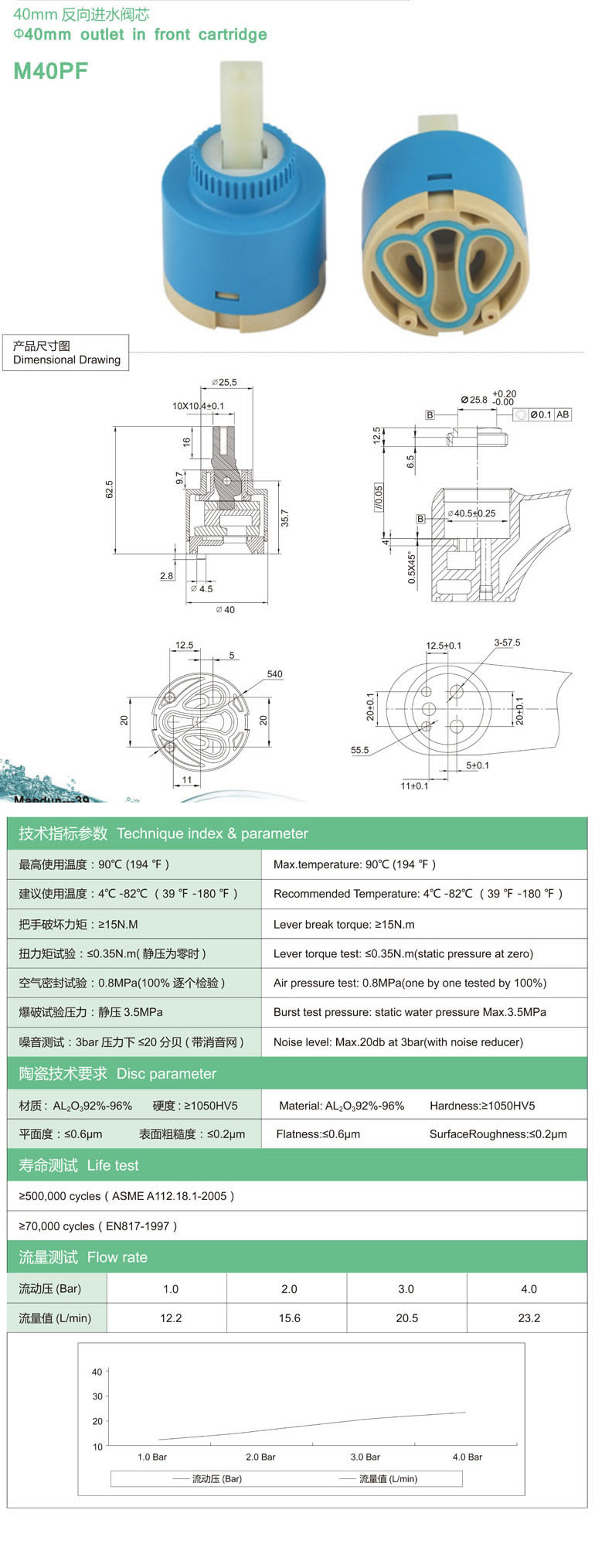 M40PF參數.jpg