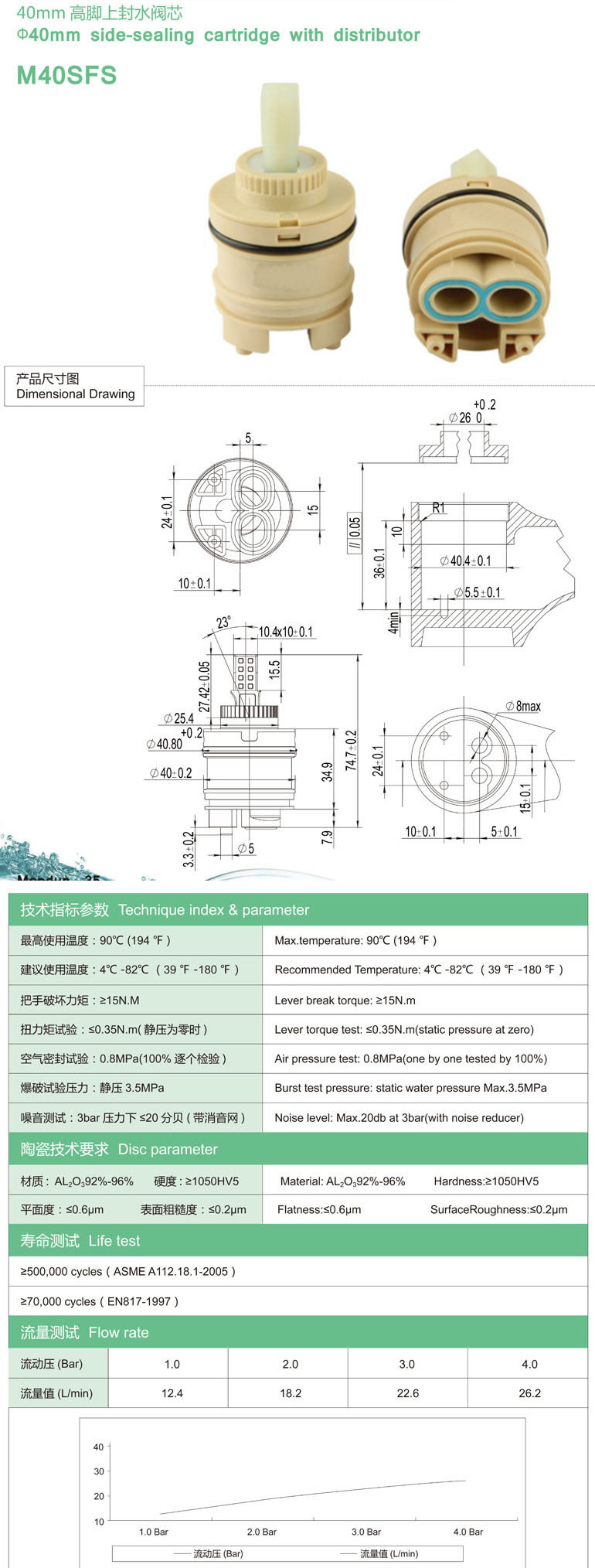 M40SFS參數.jpg